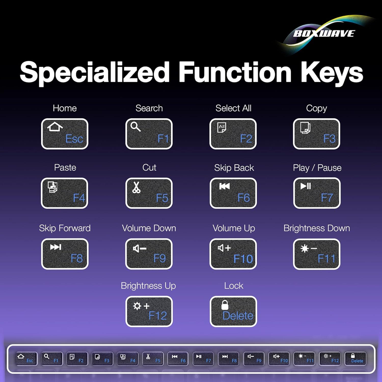 Teclado Bluetooth BoxWave SlimKeys para HP ElitePad 900