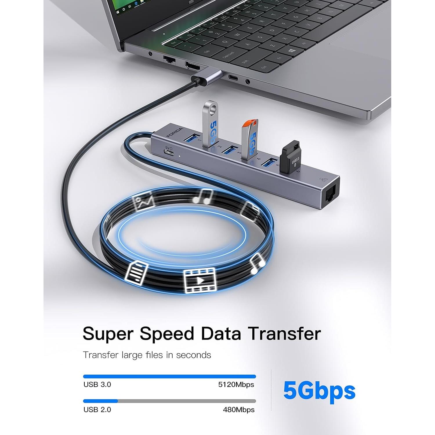 Hub USB 3.0 8-en-1 FORIDA con Ethernet Gigabit y 1.2m
