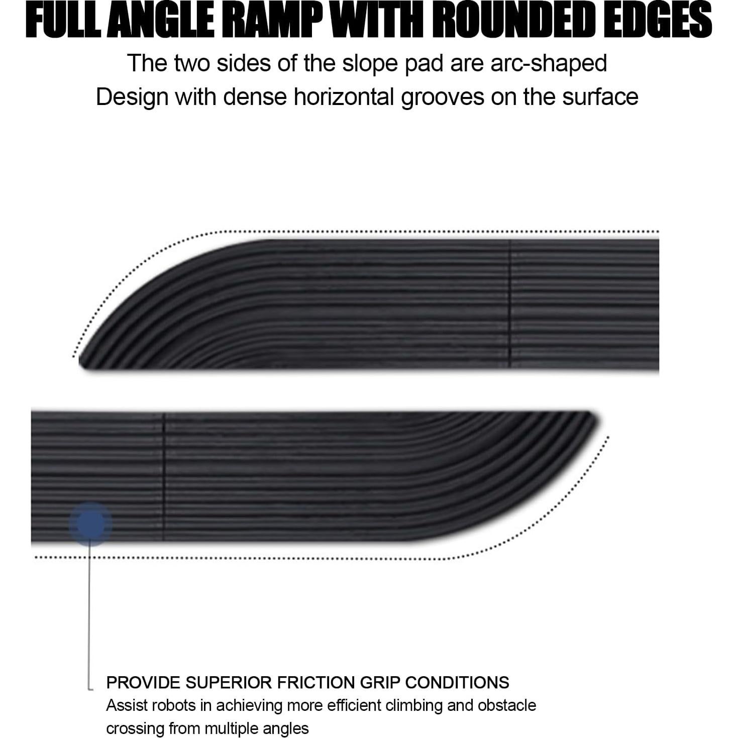 Rampa de Umbral de Goma HEEPDD para Aspiradora - 4 Piezas