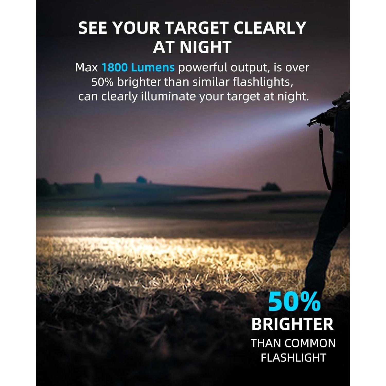 Linterna Táctica EZshoot 1800 Lúmenes para Rifle Mlok