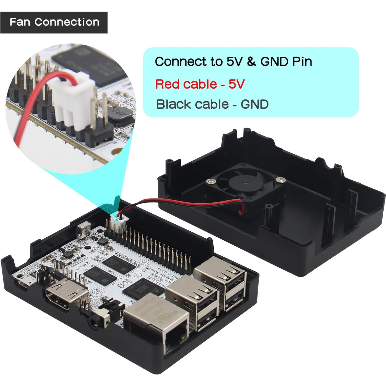 Caja ABS con Ventilador y Disipador para Libre AMl-S905X-CC