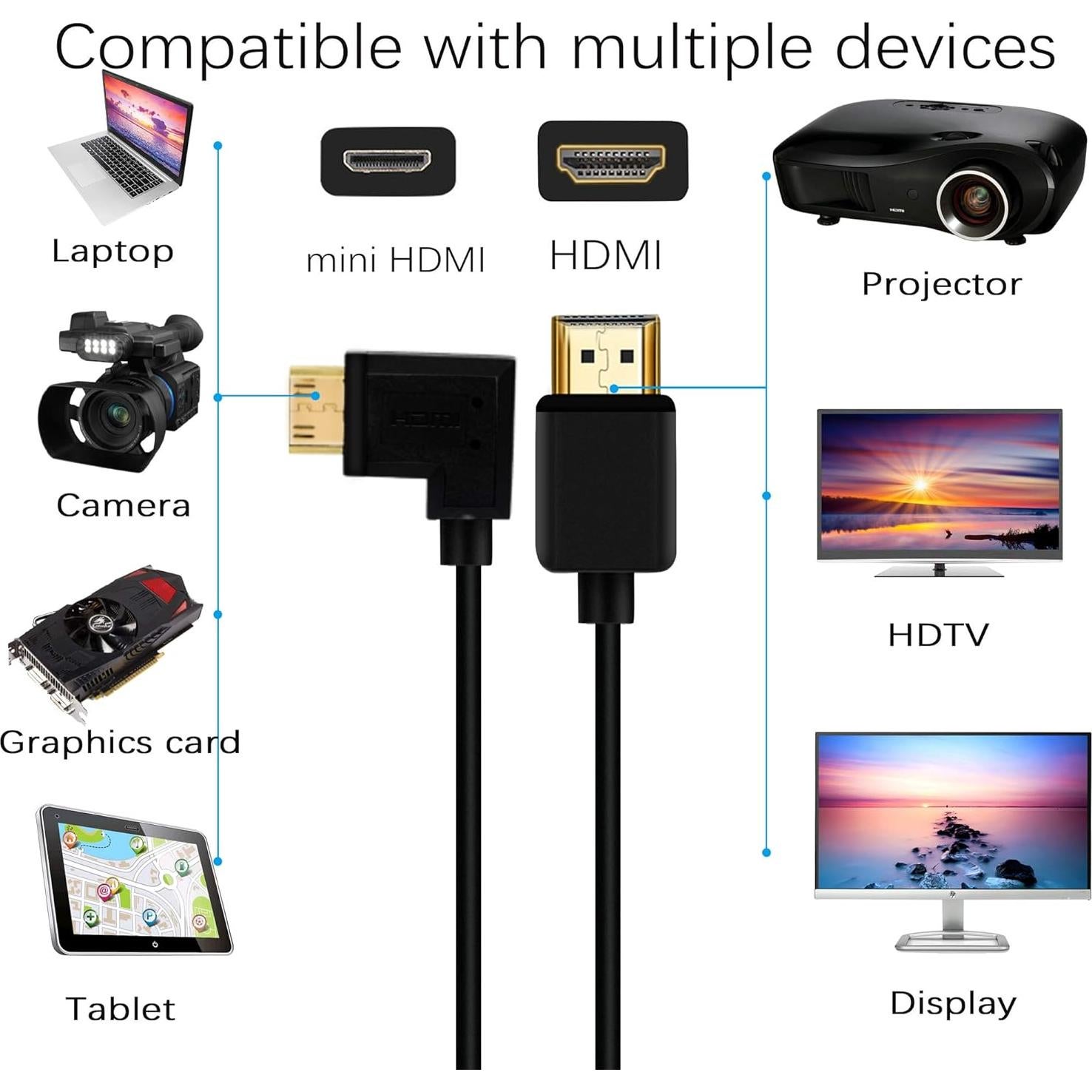 Cable Mini HDMI a HDMI 15cm YOUCHENG 4K 60Hz Ángulo Recto
