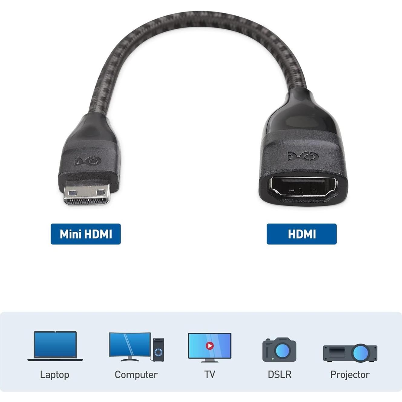 Adaptador Mini HDMI a HDMI Cable Matters 8K 60Hz - 2 Pack