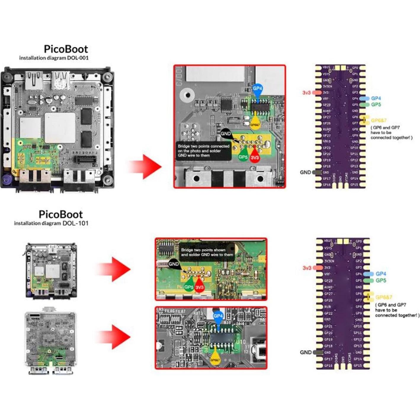 Placa Microcontrolador RasPi Pico RP2040 16MB USB C