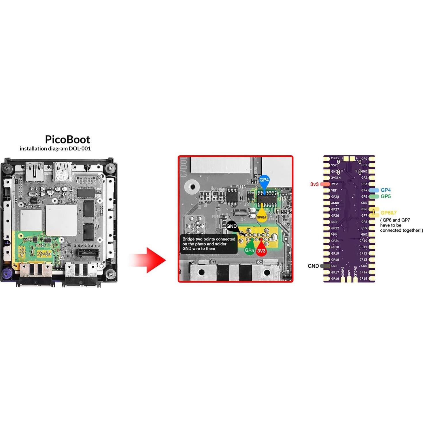 Placa Microcontrolador RasPi Pico RP2040 16MB USB C