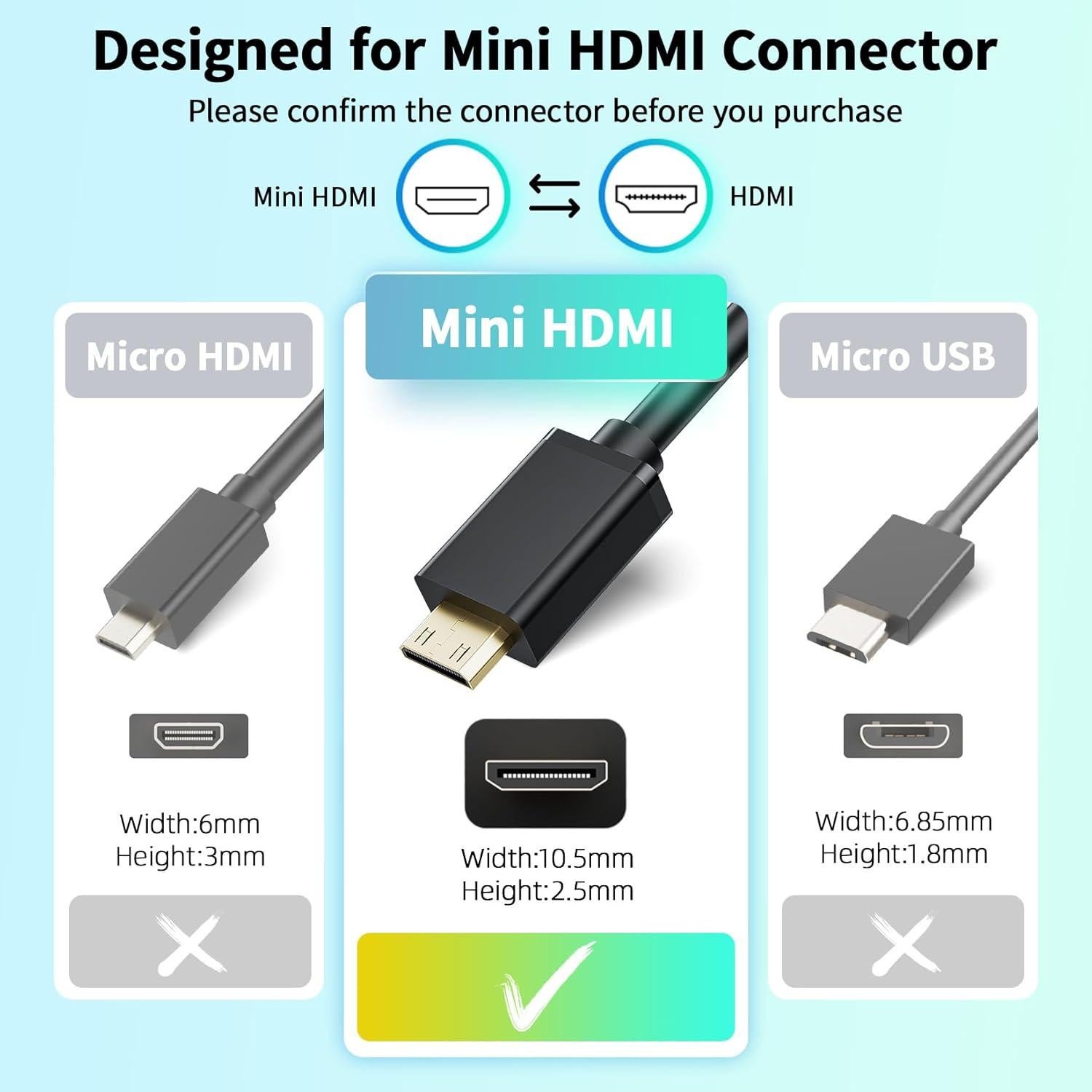 Adaptador Mini HDMI a HDMI LUKFOCAB 4K 30cm Soporta 60Hz