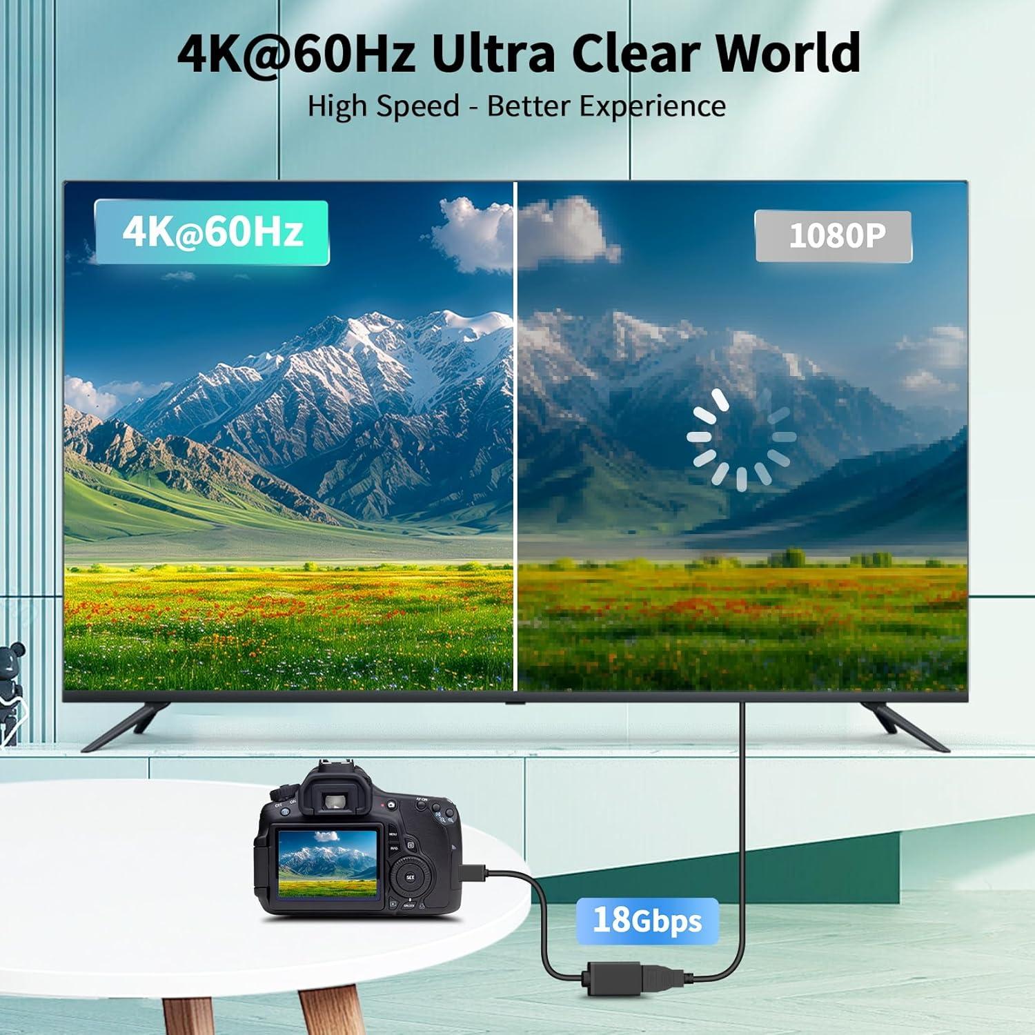 Adaptador Mini HDMI a HDMI LUKFOCAB 4K 30cm Soporta 60Hz