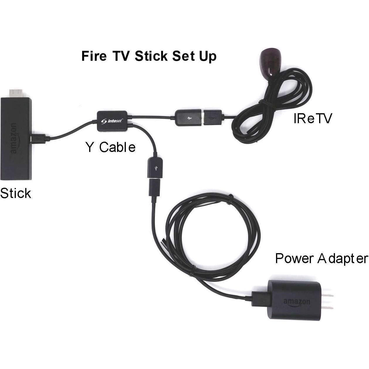 Receptor IR USB IReTV para Nvidia Shield y Fire TV
