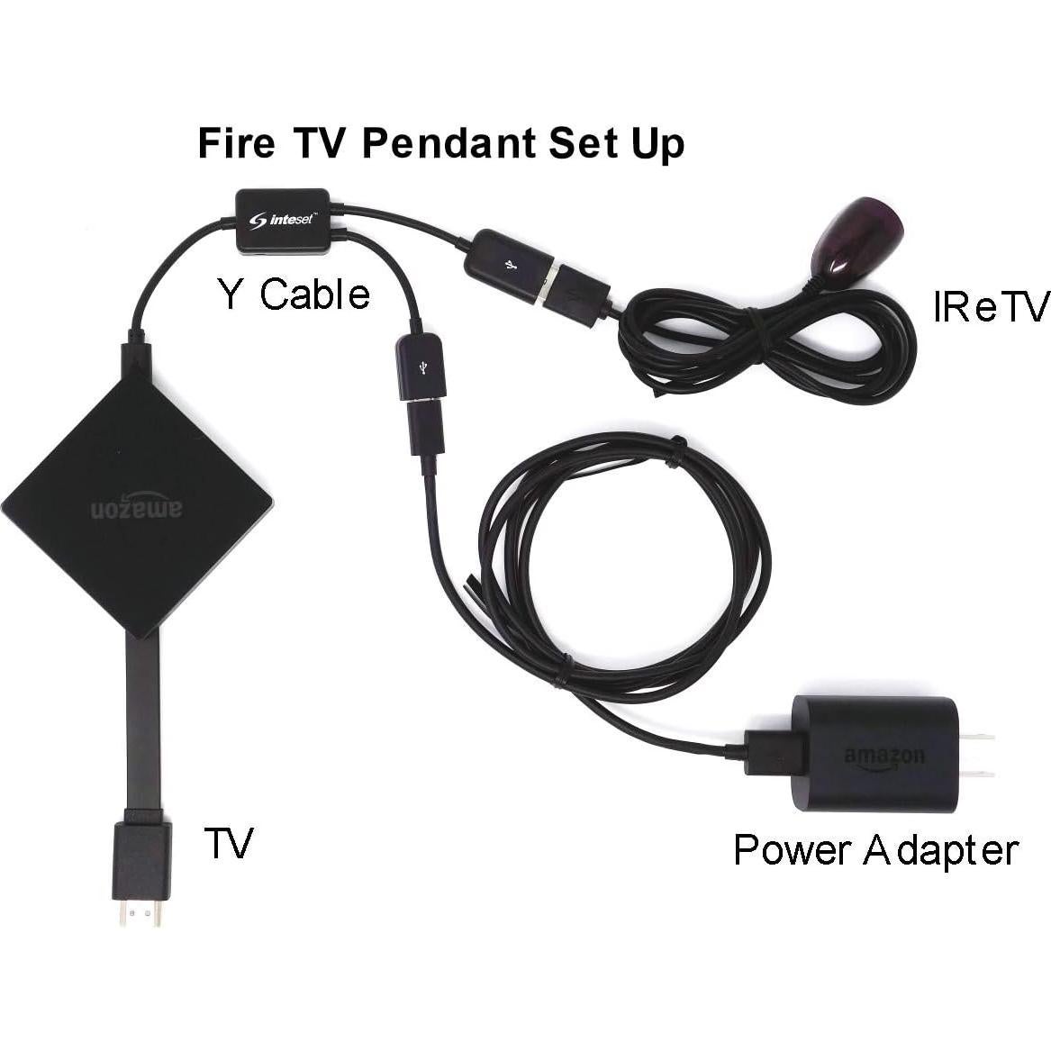 Receptor IR USB IReTV para Nvidia Shield y Fire TV