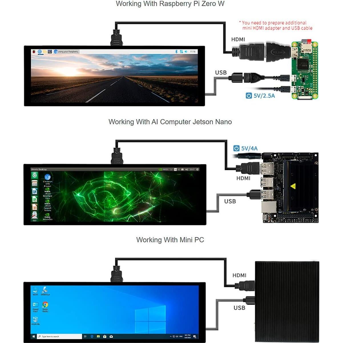 Pantalla LCD Táctil Capacitiva Waveshare 20.1 cm HDMI 400x1280