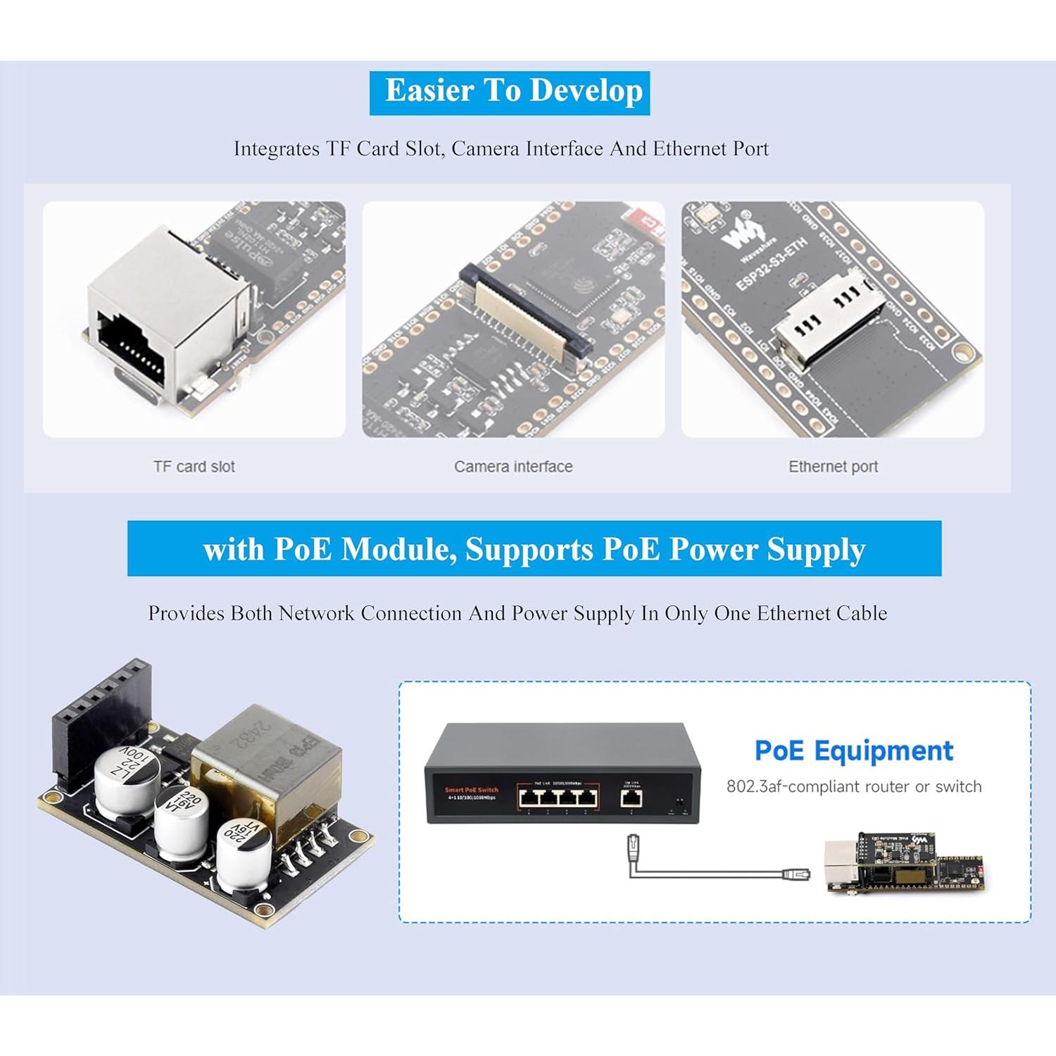 Placa de Desarrollo Ethernet UeeKKoo ESP32-S3 con Módulo PoE