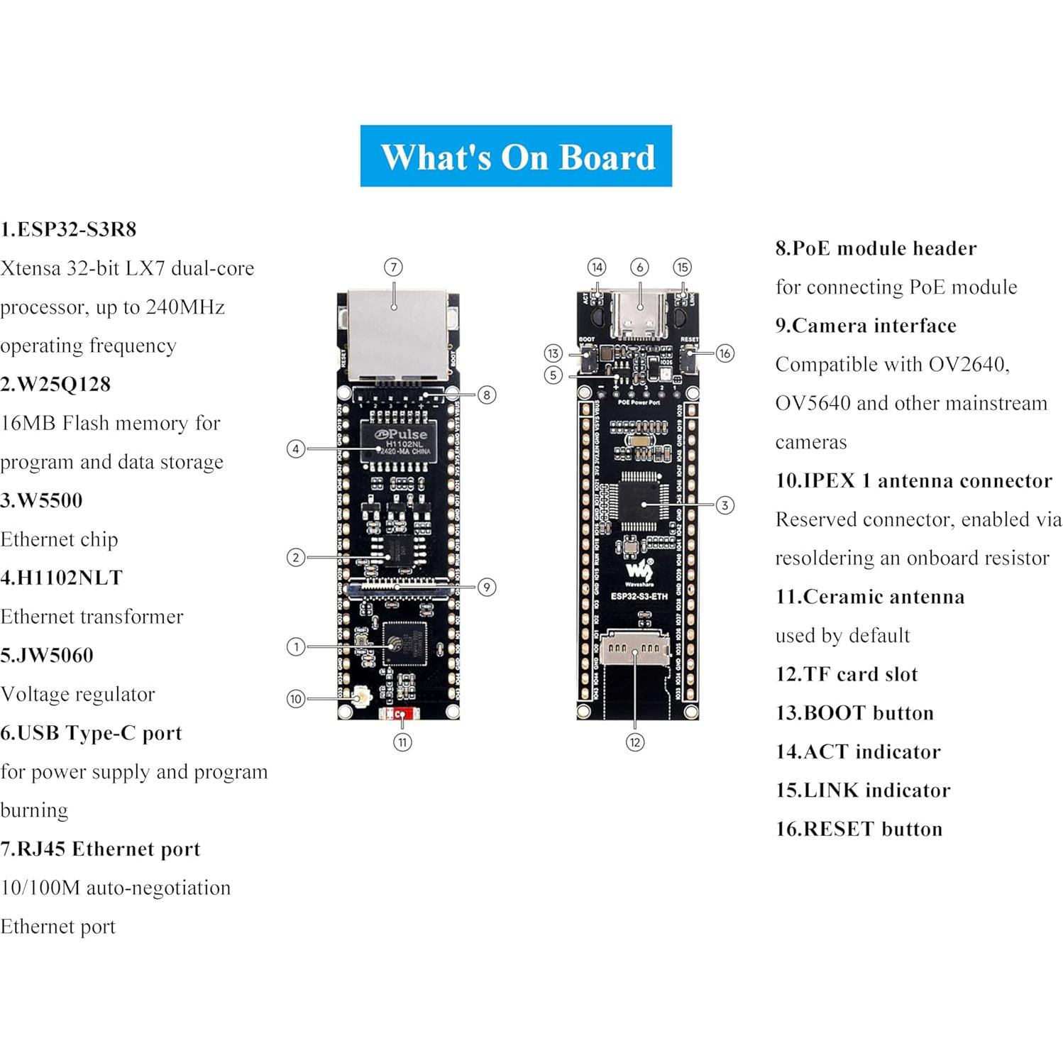 Placa de Desarrollo Ethernet UeeKKoo ESP32-S3 con Módulo PoE
