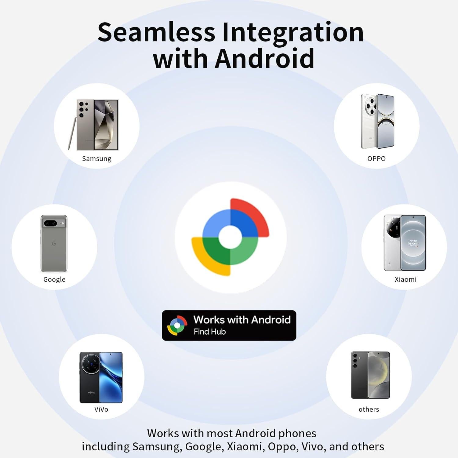 Etiqueta de Rastreo Android Air MOR GOLF - 3 Paquete Bluetooth