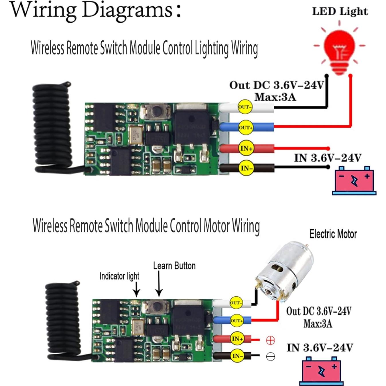 Interruptor Remoto Inalámbrico RPTCOTU DC Mini 12V 3A