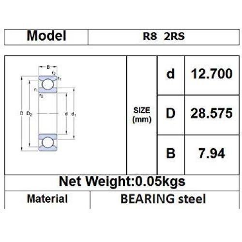 4 Rodamientos R8-2RS Doble Sellado 1.27cm ID x 2.86cm OD