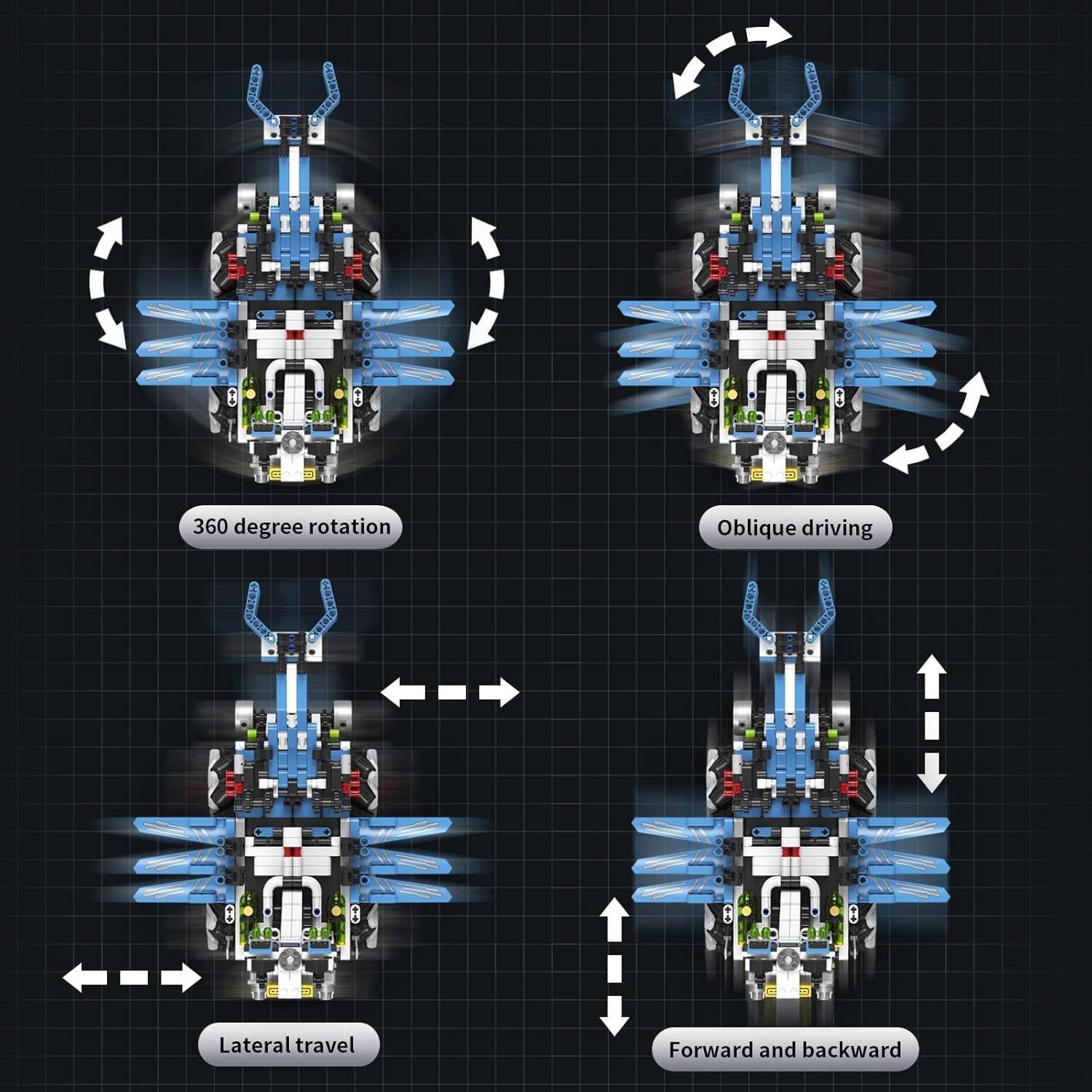 Kit de Robótica Programable 3 en 1 Suplanet - Juguete STEM 856 Piezas