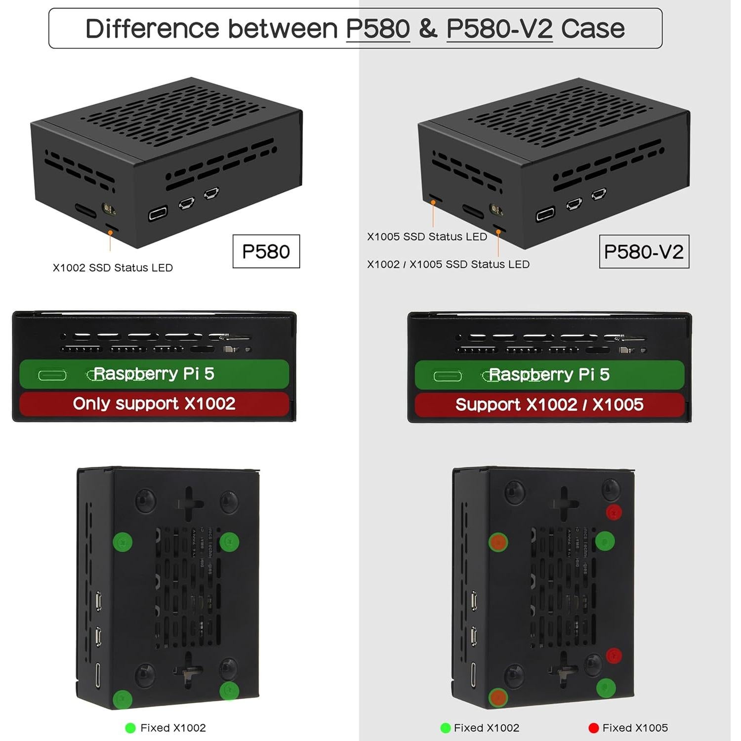 Caja de Metal Geekworm P580+ con Enfriador Activo H505 para Raspberry Pi 5