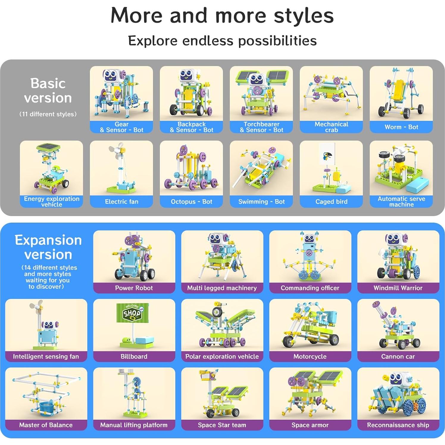 Kit de Juguetes STEM RISUNTOY 434 Piezas - Robots Solares