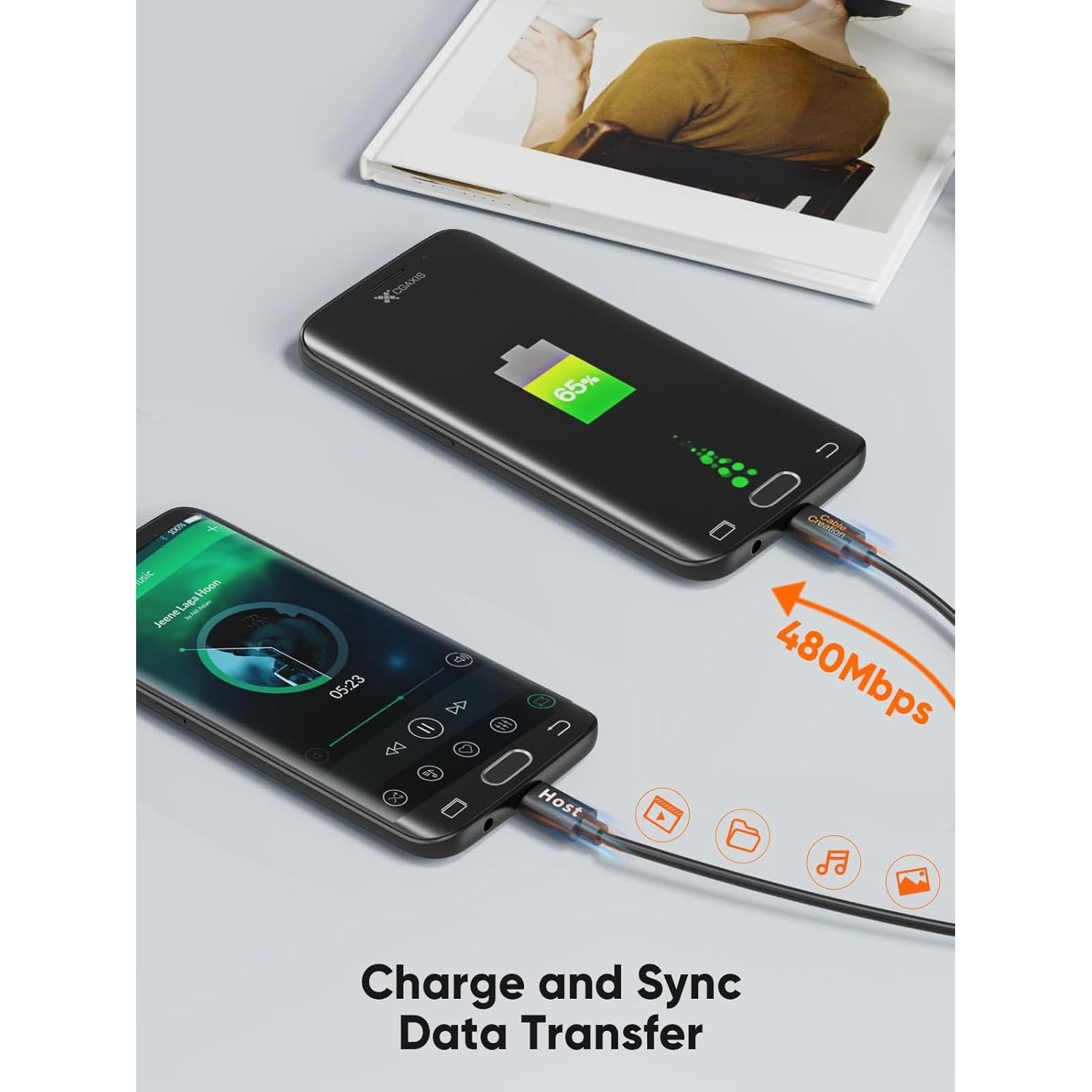 Cable Micro USB OTG 1.01m CableCreation para DJI Mavic