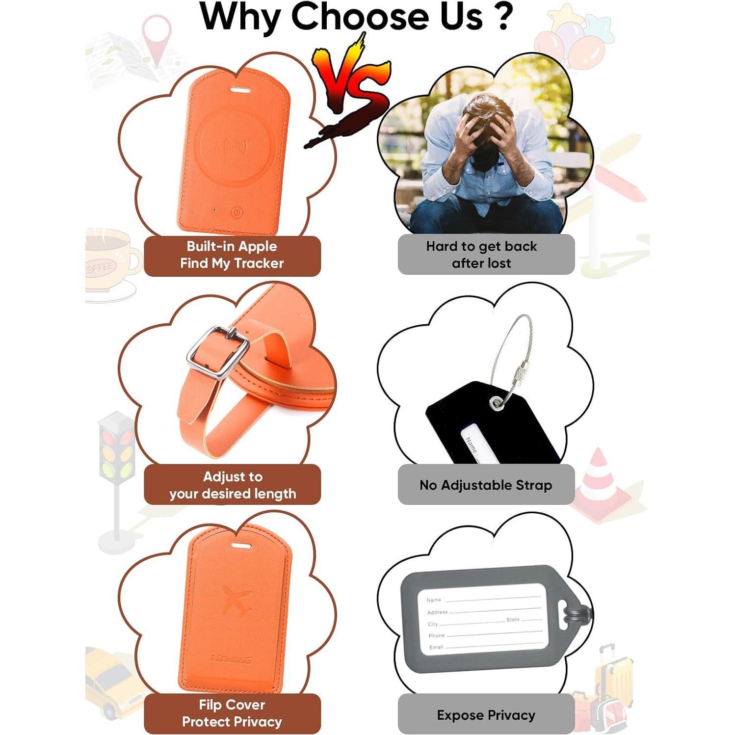 Etiquetas de Equipaje LifeChé con Rastreador Antipérdida Naranja