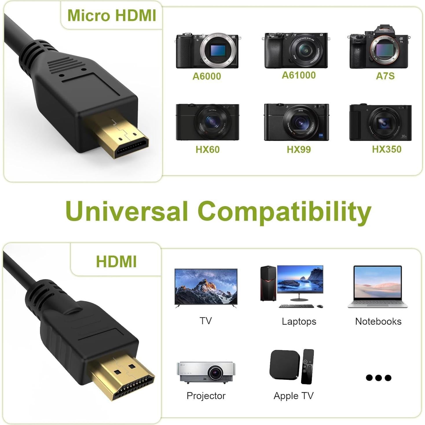 Cable Micro HDMI a HDMI 150 cm Toeasor 4K Compatible GoPro