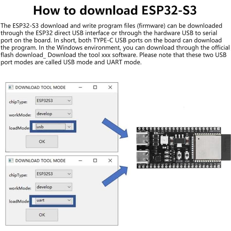Placa de Desarrollo Aideepen ESP32 S3 DevKitC1 N16R8 Wi-Fi BT