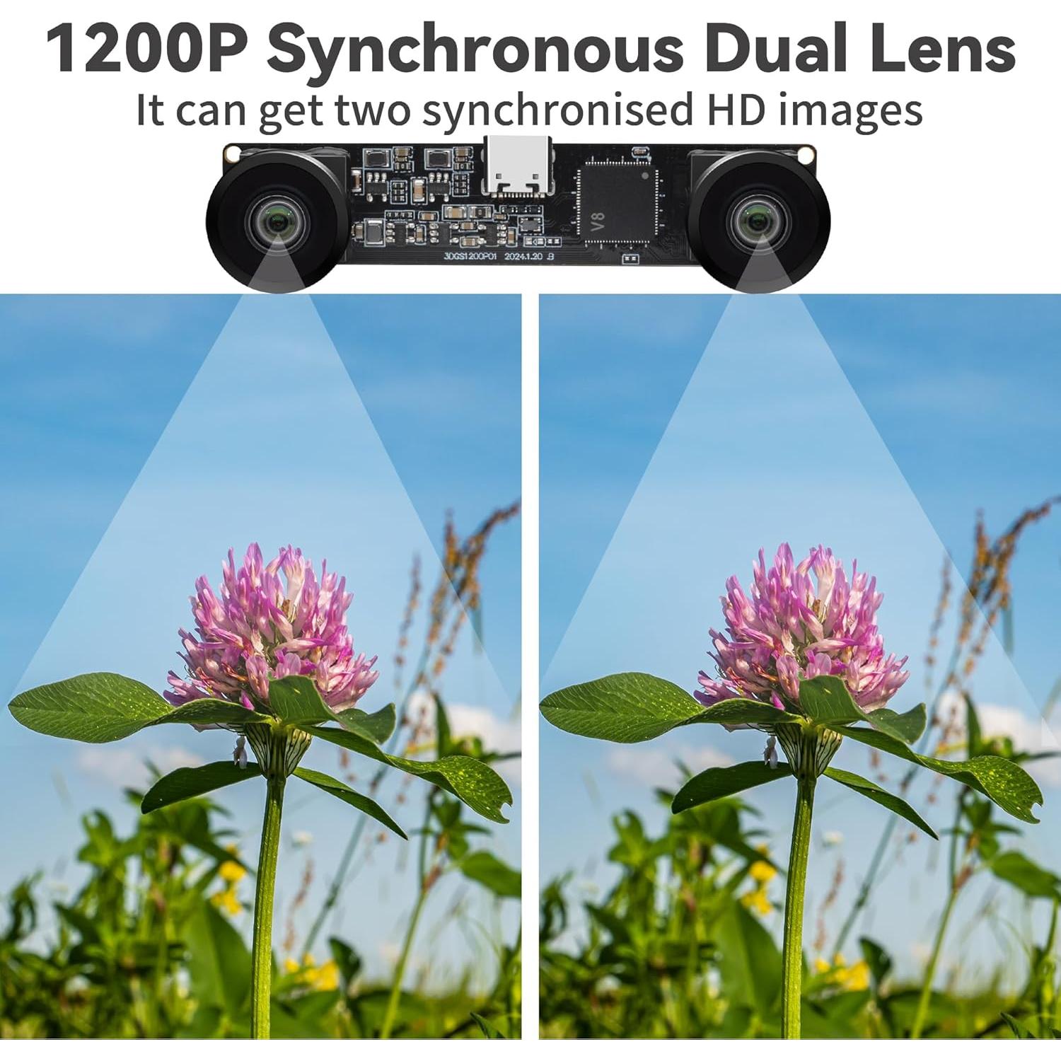 Cámara Estéreo USB 1200P MMlove con Lentes Duales 60FPS