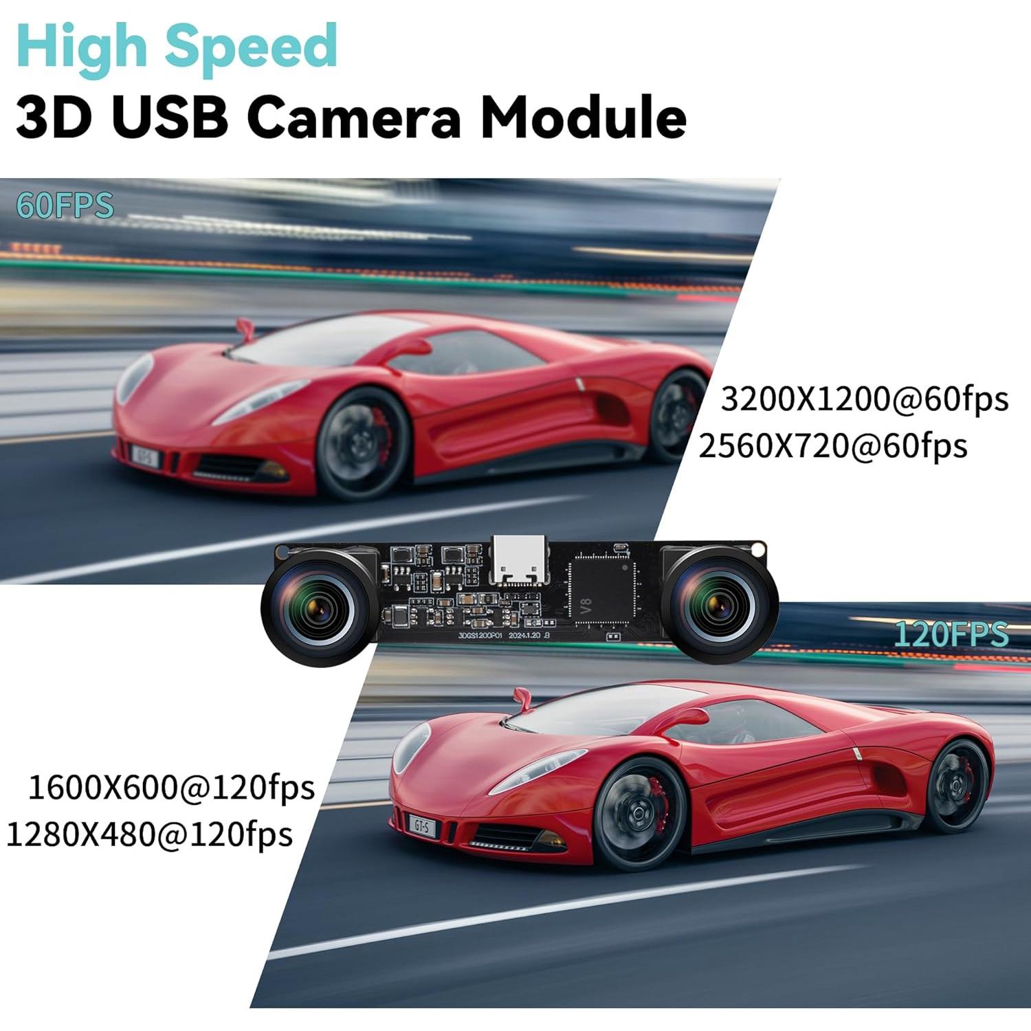 Cámara Estéreo USB 1200P MMlove con Lentes Duales 60FPS