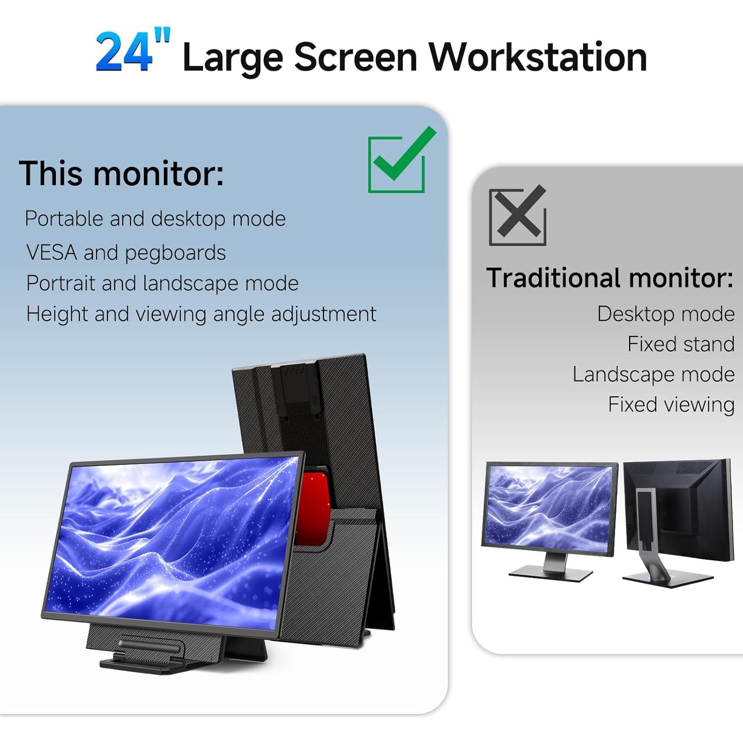 Monitor Portátil AOKER D1 FHD 24" 1080P 100Hz IPS USB-C HDMI