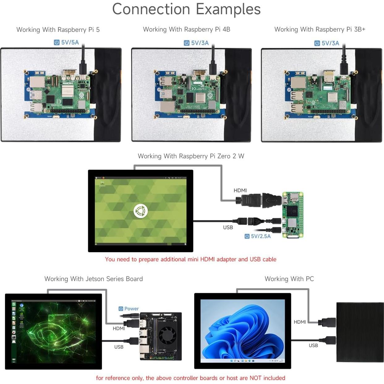 Monitor HDMI 8" Waveshare 768x1024 IPS Táctil 10 Puntos