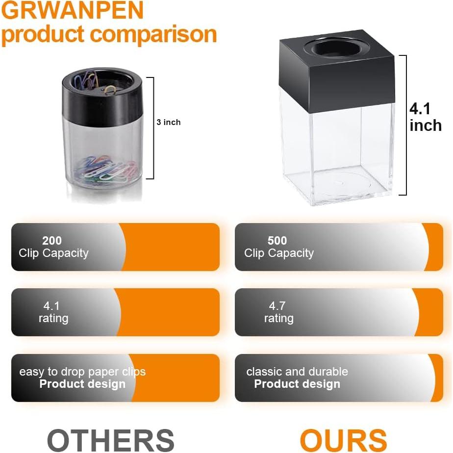 Dispensador de Clips de Papel Magnético Grwanpen - Capacidad 500 Clips, Negro, Paquete de 2
