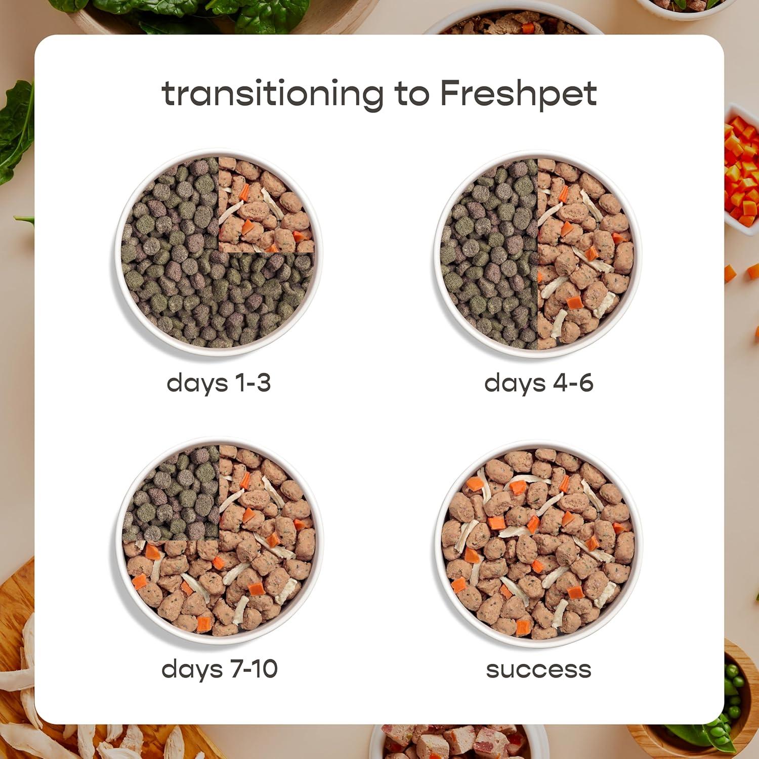 Comida para Perros Freshpet Pollo con Verduras 0.79 Kg