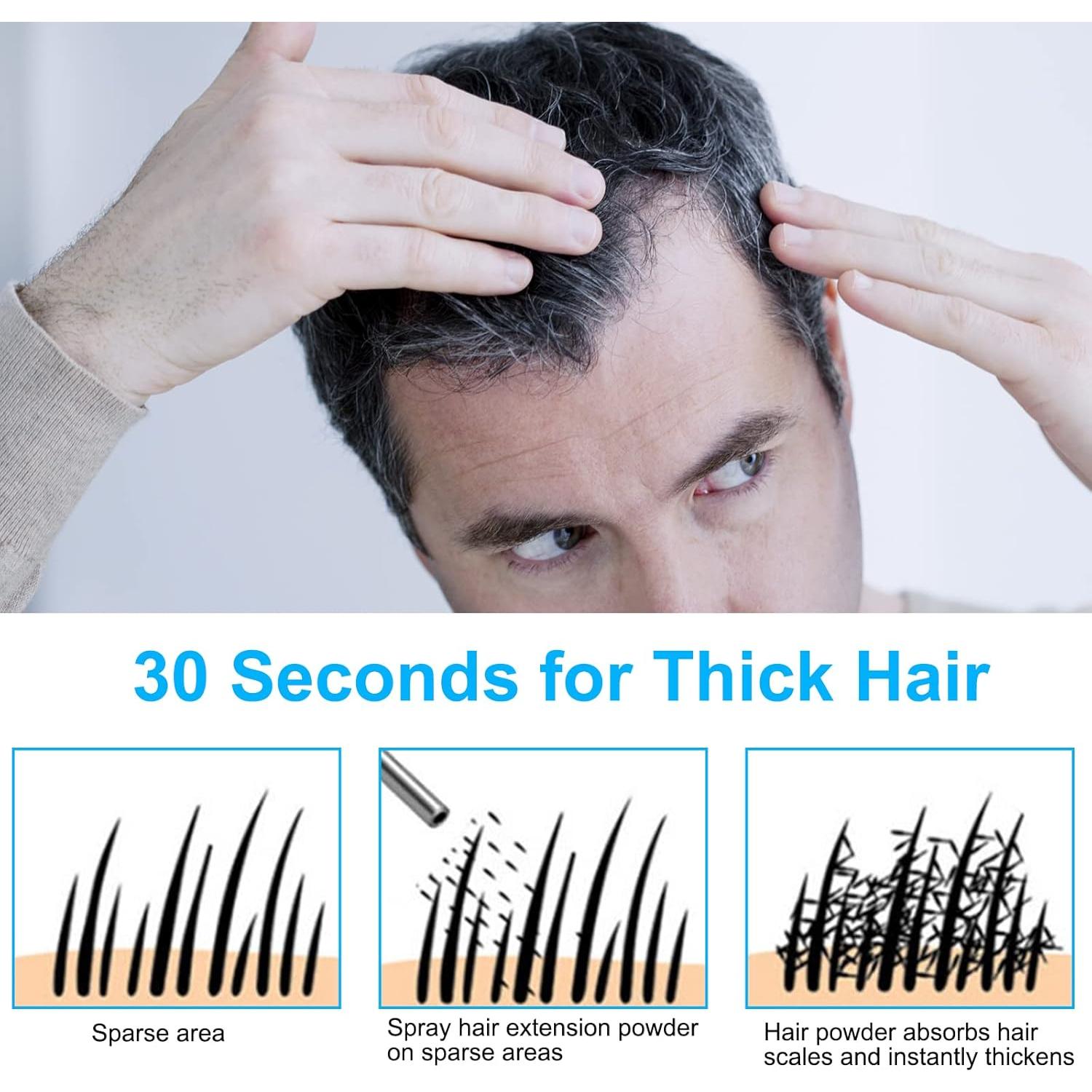 Aplicador de Spray para Fibras Capilares ALIVER - 2da Gen