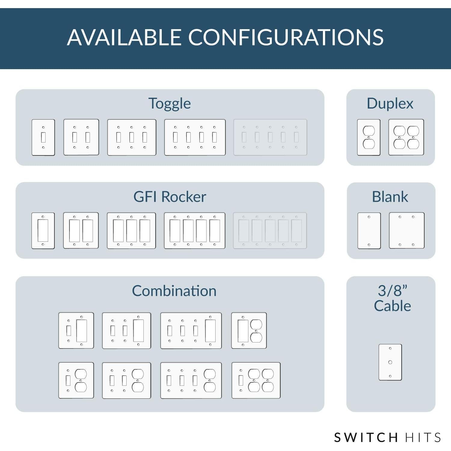 Placa de Pared Interruptor GFI Rocker Switch Hits Carvón 8.26x12.7cm