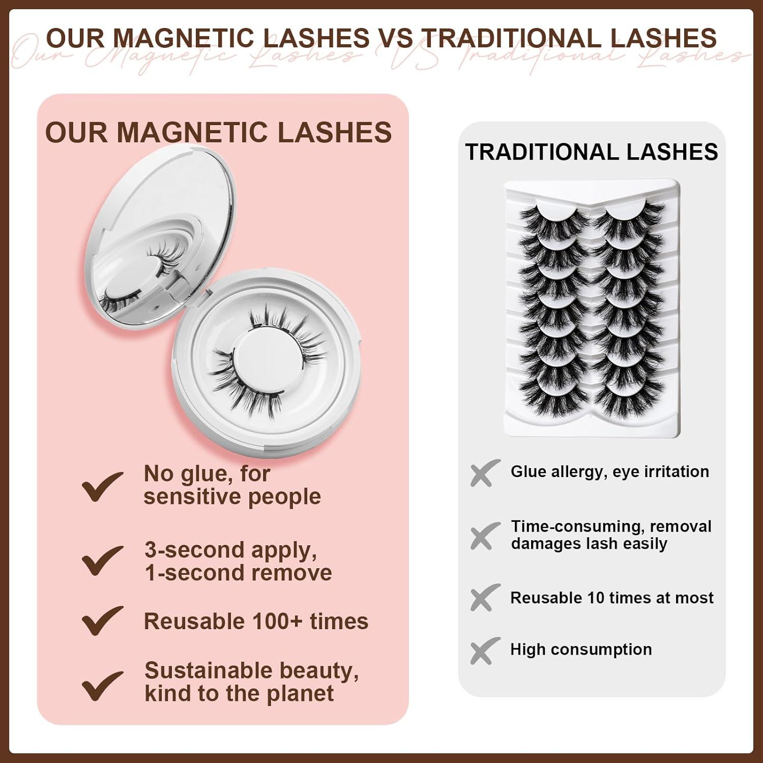 Pestañas Magnéticas Reutilizables JIECAI con Aplicador 10x8cm