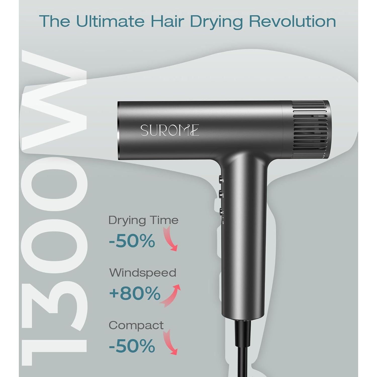 Secador de Pelo SUROME WY-HD 1300W Motor Sin Escobillas Gris