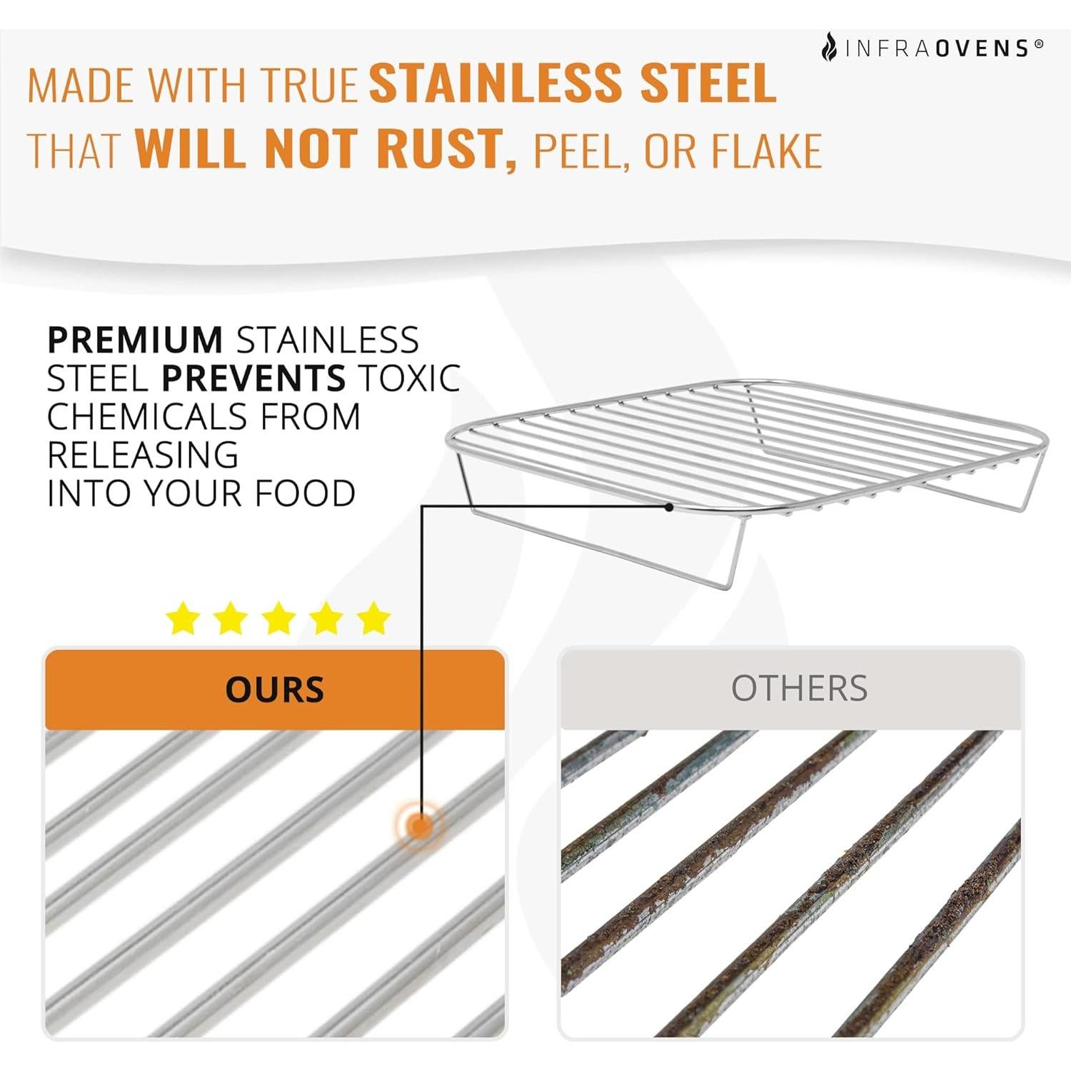 Set de Accesorios para Freidora de Aire INFRAOVENS 6.3"