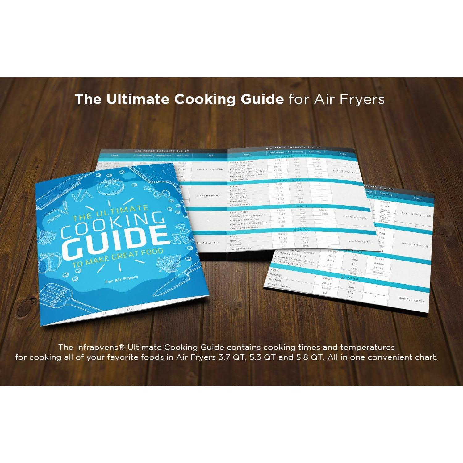 Set de Accesorios para Freidora de Aire INFRAOVENS 6.3"