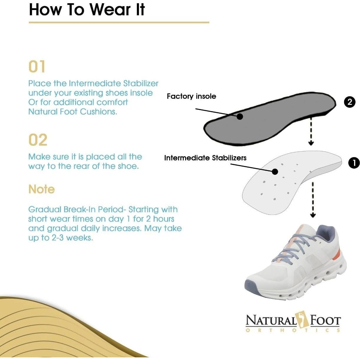 Plantillas Ortopédicas Estabilizadoras Natural Foot 3/4 - Alivio Fascitis Plantar