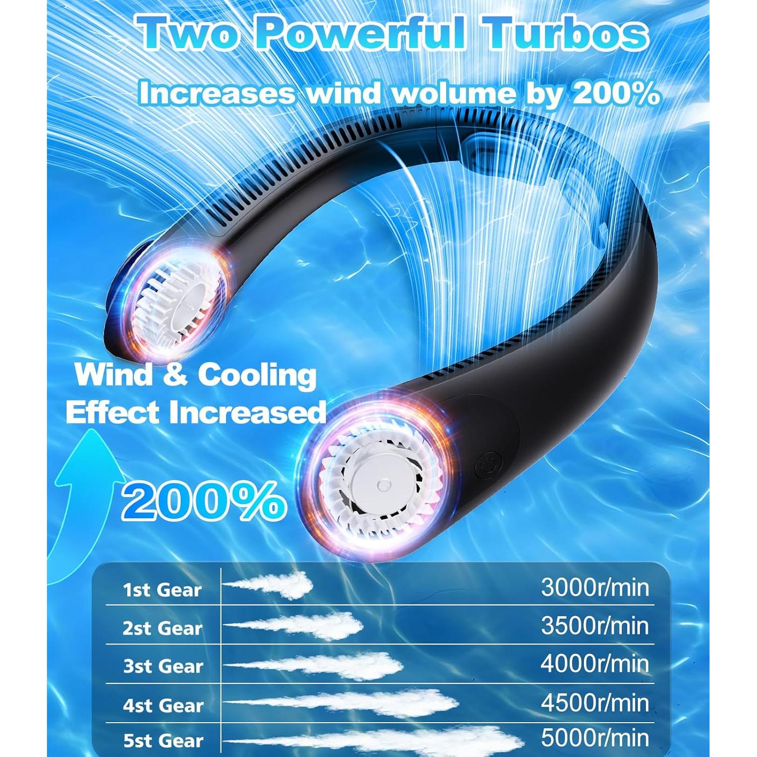 Ventilador de Cuello BEYYON Pro, Portátil, 5 Velocidades, LED