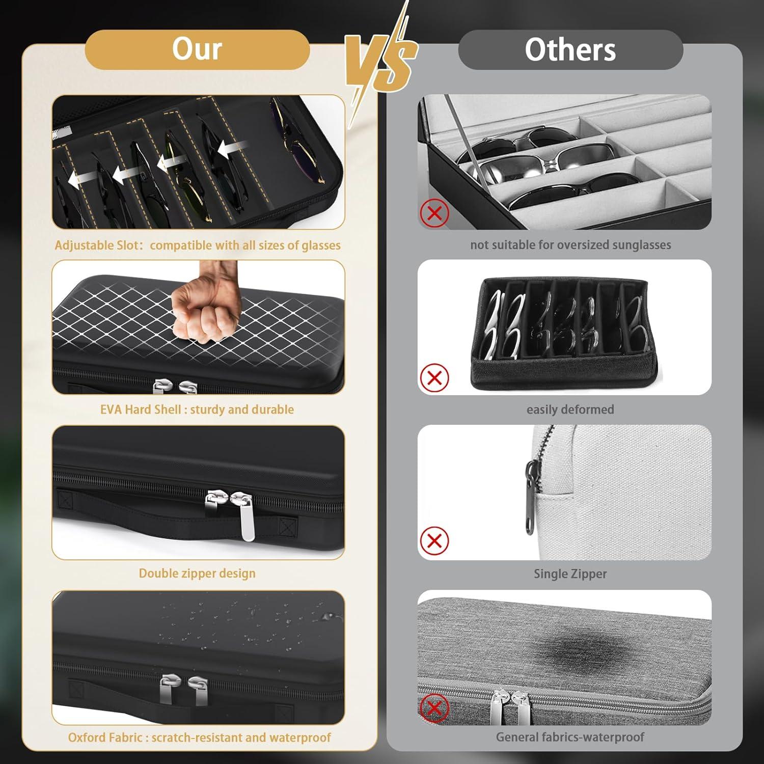 Caja de Gafas Portátil DGBVOID Ajustable 7 Pares Negro