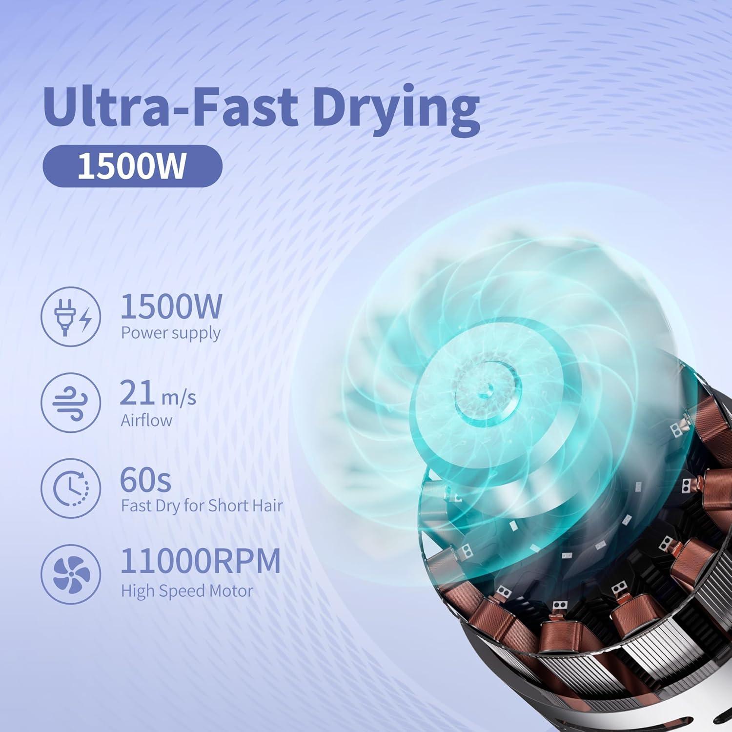 Secador de Pelo Profesional Travelove XF-01A 1500W Azul