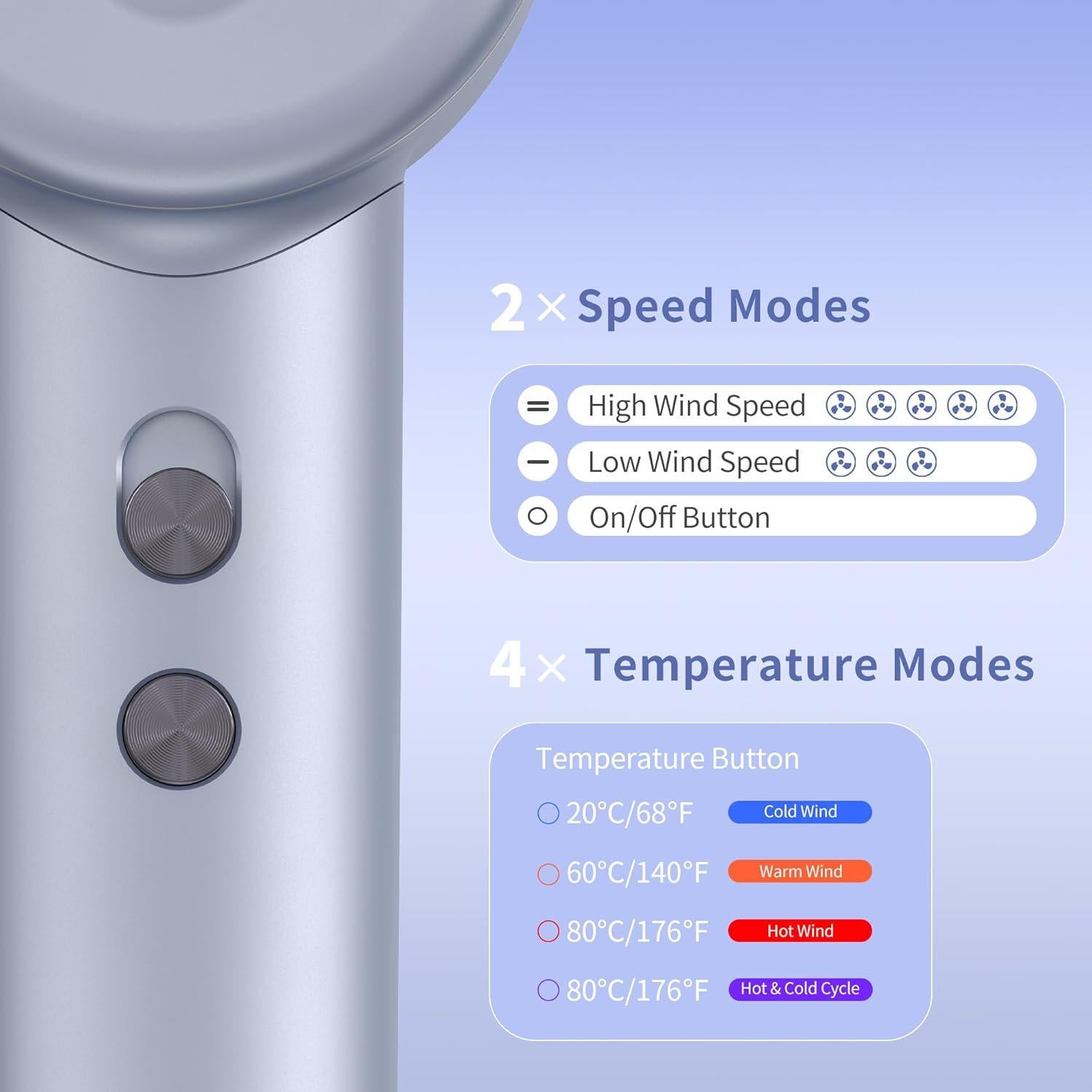 Secador de Pelo Profesional Travelove XF-01A 1500W Azul