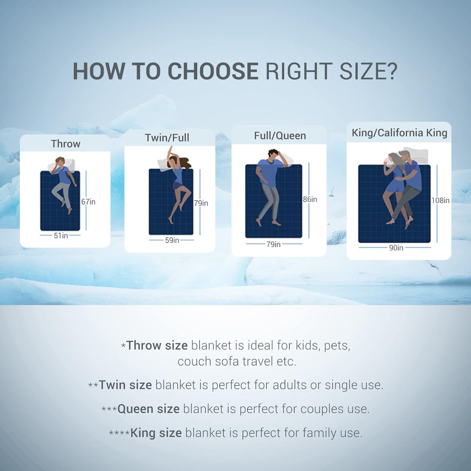 Manta Refrigerante Marchpower Twin 150x200cm Azul Bebé