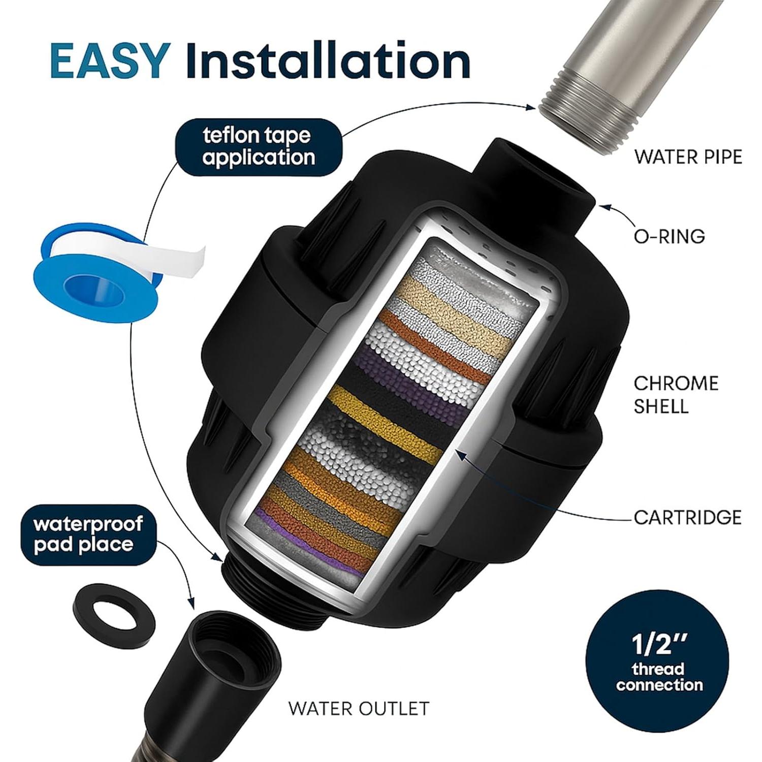 Filtro de Ducha Bath Beyond 30 Etapas Negro Mate - Reduce Cloro