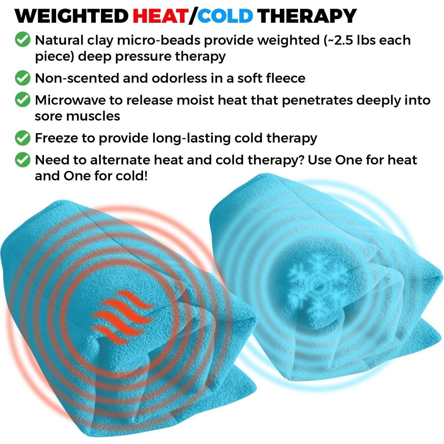 Juego de Almohadillas Térmicas ComfortCloud 2 Piezas 17.78x60.96cm