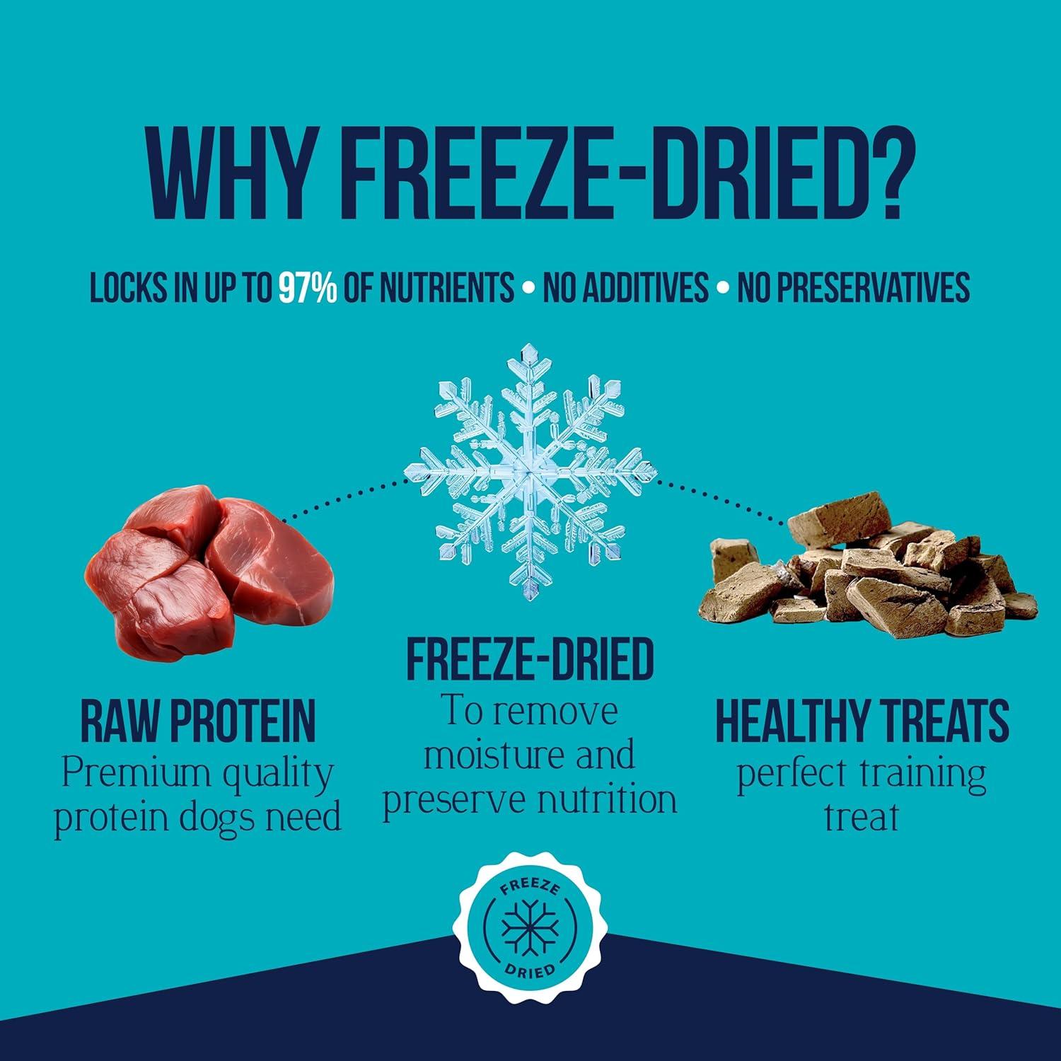 Golosinas Liofilizadas para Perros Stewart Hígado de Res 56.7g