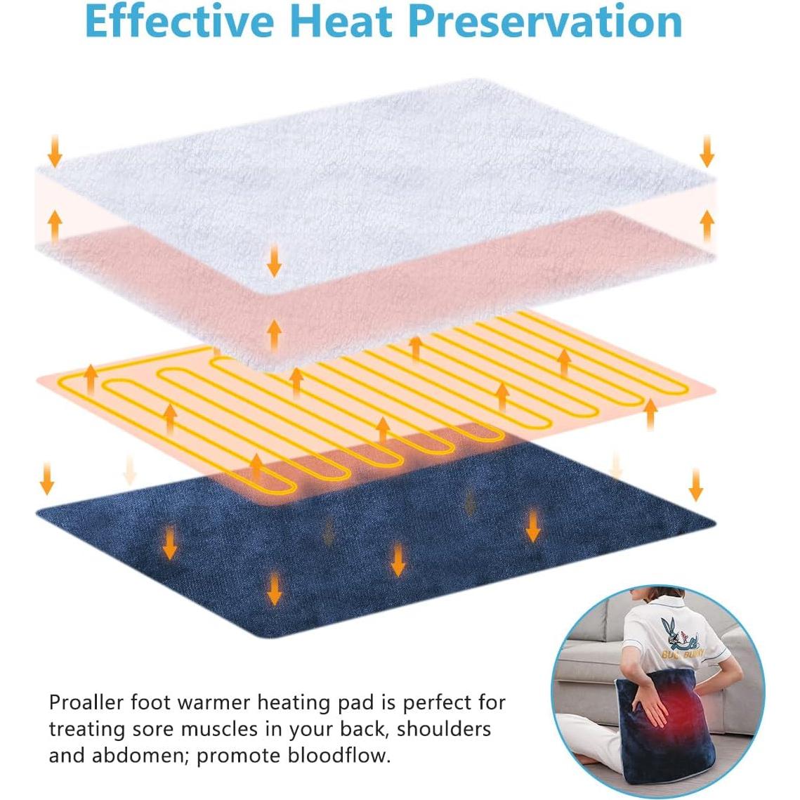 Calentador de pies eléctrico FIGERM 22x20 cm azul con apagado automático