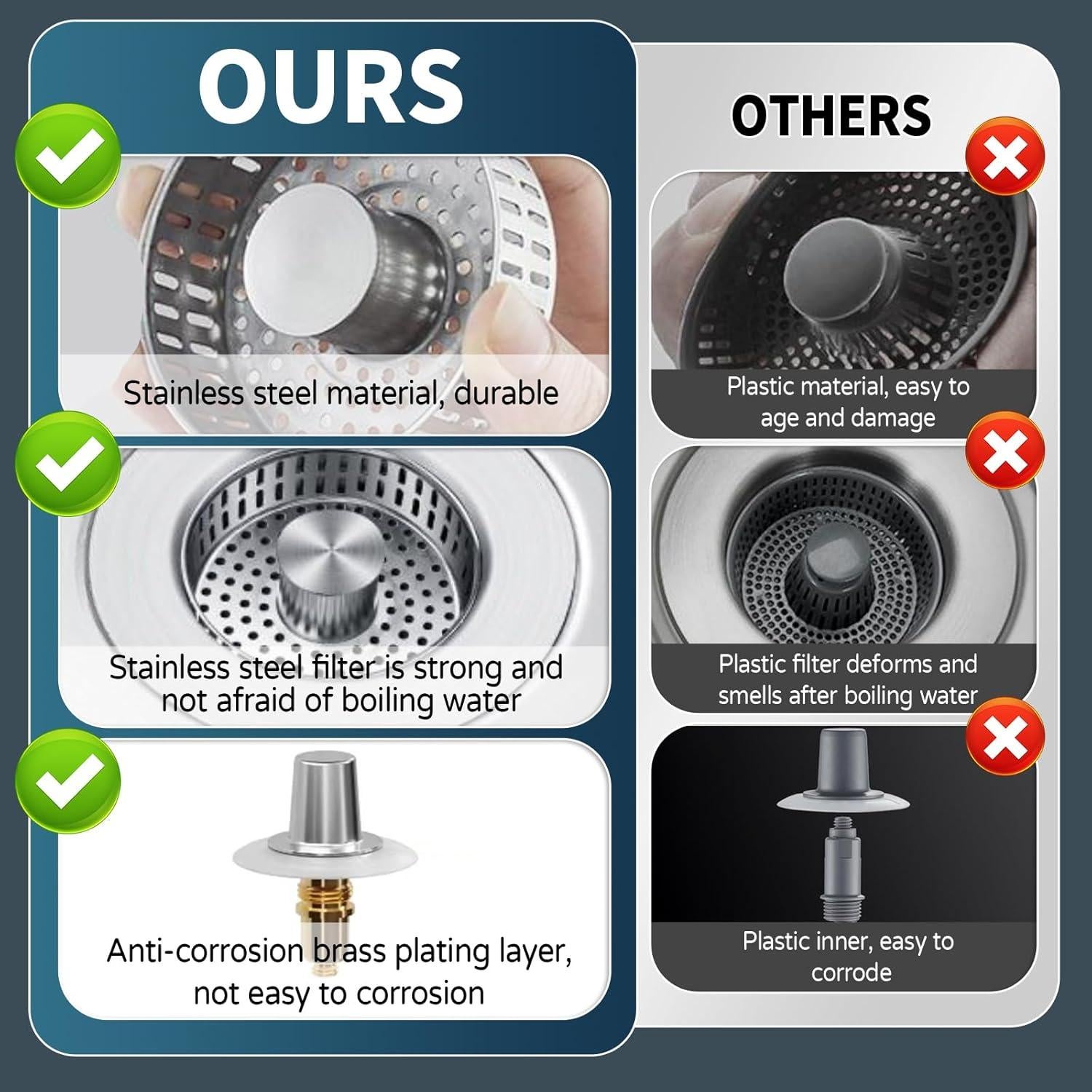 Colador de desagüe de fregadero WEEKUU 4 en 1 acero inoxidable