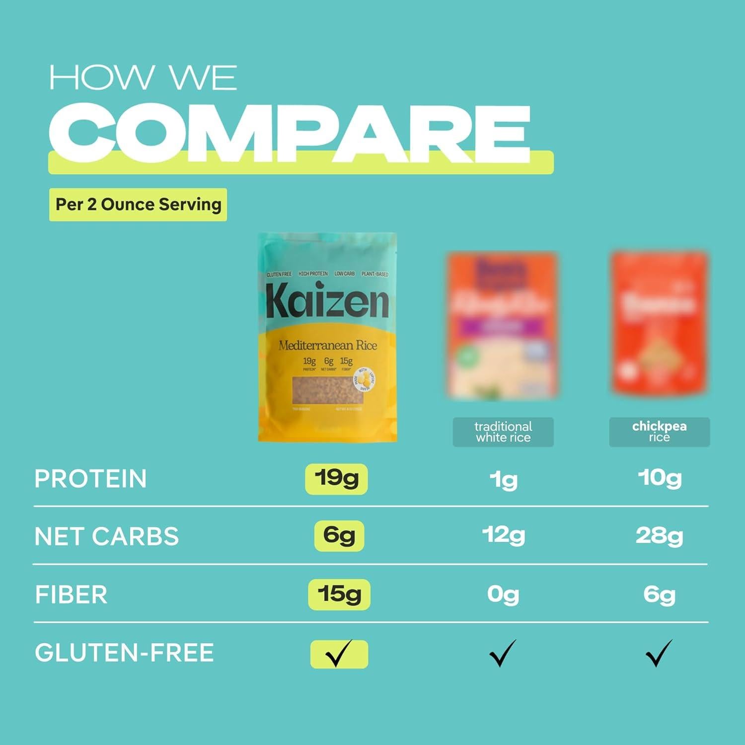 Arroz Mediterráneo Keto Kaizen 226.8g - Alto en Proteínas, Sin Gluten